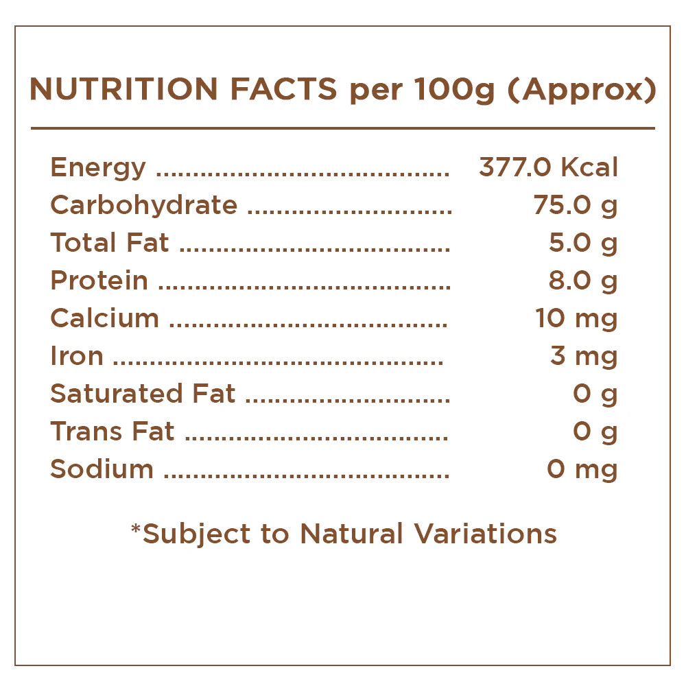 Brown Rice Nutrition