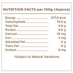 Brown Rice Nutrition