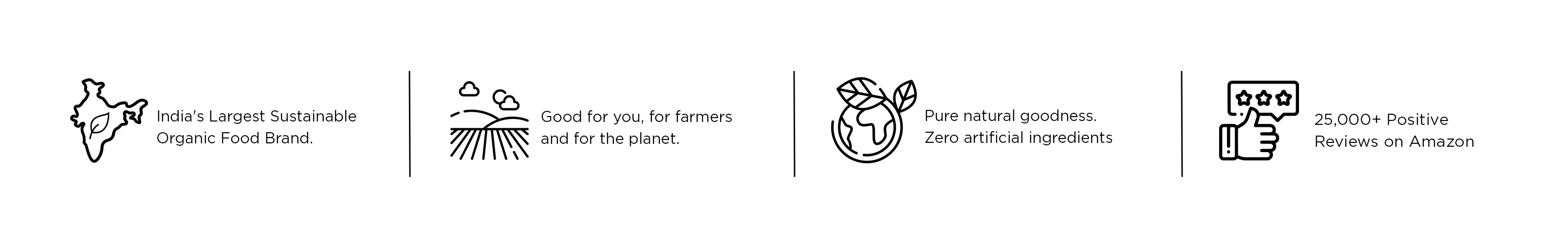 Pure & Sure is India's top organic food brand online with 25000+ Amazon reviews and happy customers
