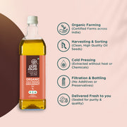 Organic Groundnut Oil