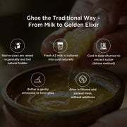 Organic Desi Ghee