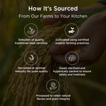 Low GI rice source