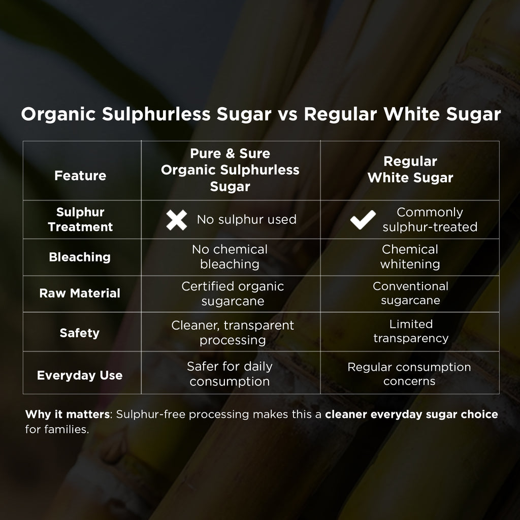 Organic Sugar-1kg 7