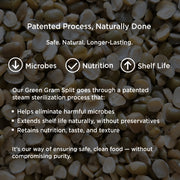 Organic Green Gram Split