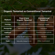 Organic Tamarind