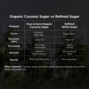 Organic Coconut Sugar