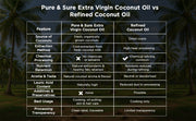 Organic Extra Virgin Coconut Oil